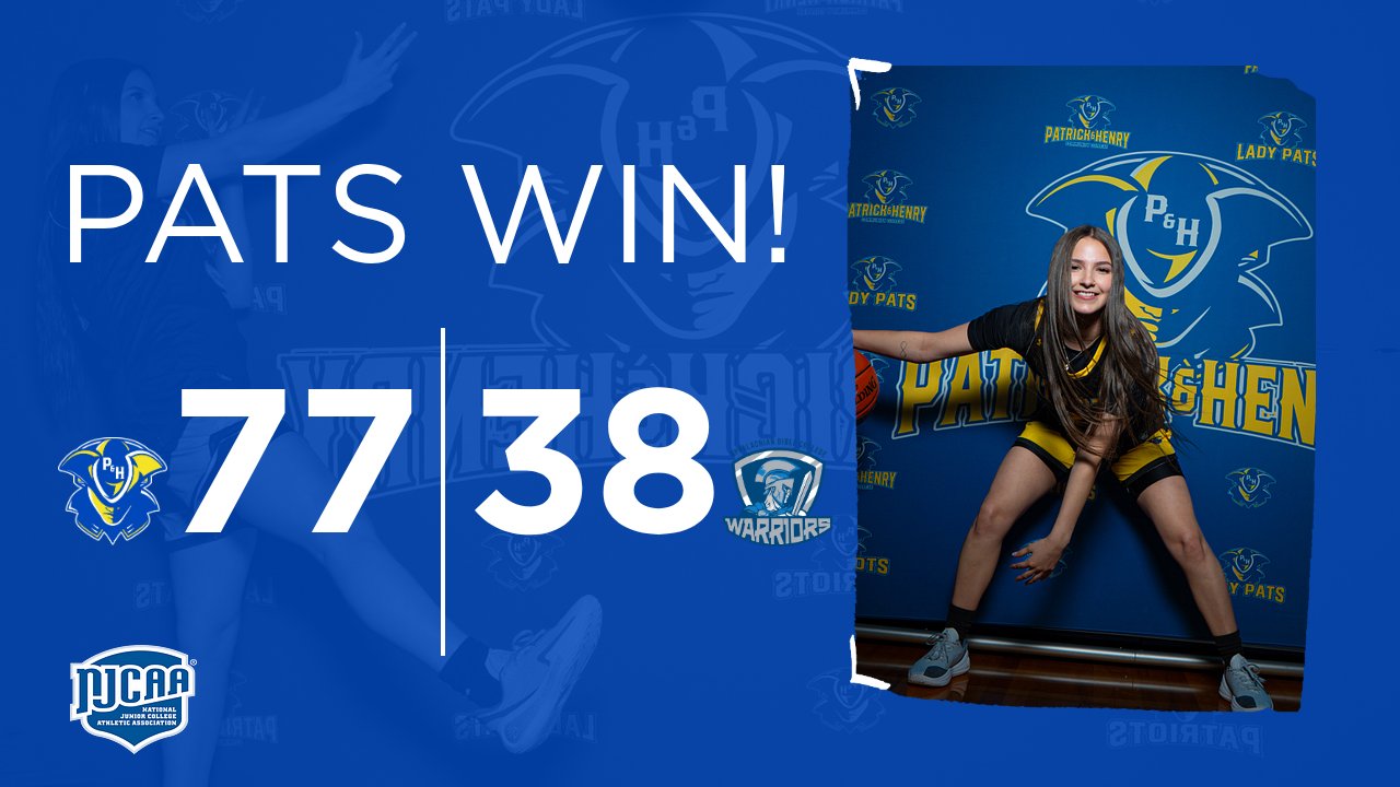Graphic celebrating a Patrick & Henry Community College women’s basketball victory. Text reads “Pats Win!” with the final score shown as P&HCC 77 and Appalachian Bible College 38. The Patriots logo and NJCAA logo appear on the graphic. Photo shows a P&HCC women’s basketball student-athlete posing in front of a Patriots backdrop.