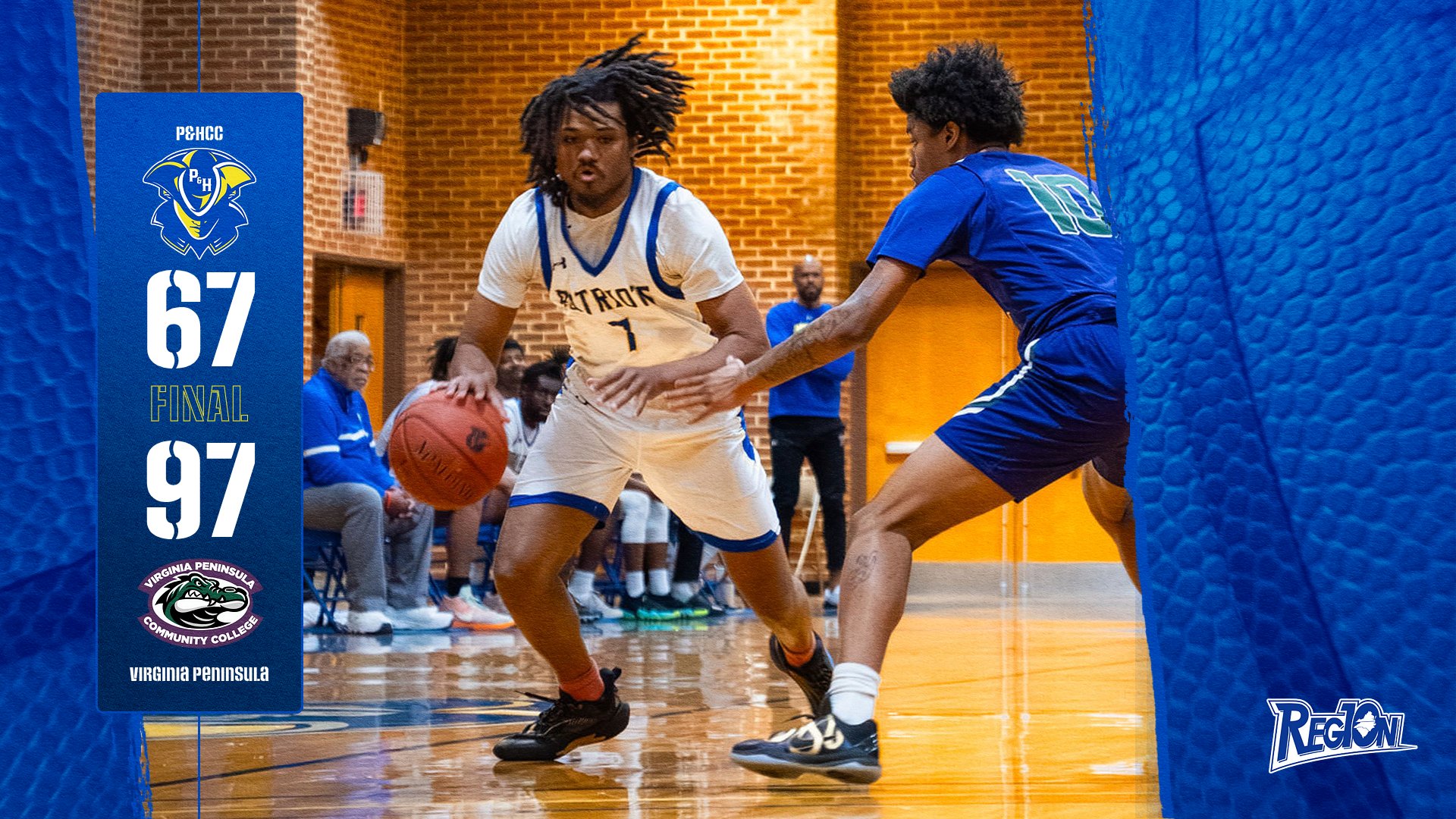 Graphic displaying the final score of a Region 10 Division III men&rsquo;s basketball semifinal game between Patrick & Henry Community College and Virginia Peninsula Community College. The score reads P&HCC 67 and Virginia Peninsula 97. Background action photo shows P&HCC sophomore guard Kendrale Kidd (#7) dribbling the basketball while being defended by a Virginia Peninsula player inside a gymnasium. The Region 10 logo appears in the bottom right corner.