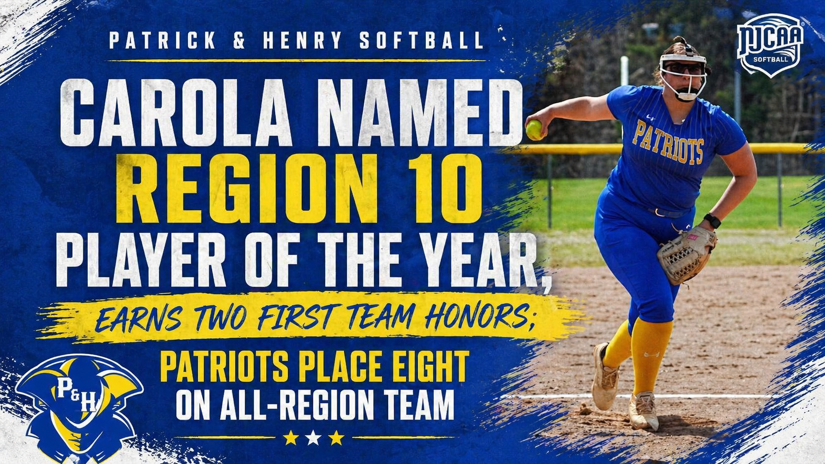 Graphic featuring Patrick & Henry Community College softball player Lily Carola in a pitching motion, wearing a blue Patriots uniform with yellow socks. Text reads: “Carola Named Region 10 Player of the Year, Earns Two First Team Honors; Patriots Place Eight on All-Region Team.” The background uses P&H colors (blue and yellow) with the Patriots logo displayed, along with NJCAA branding.