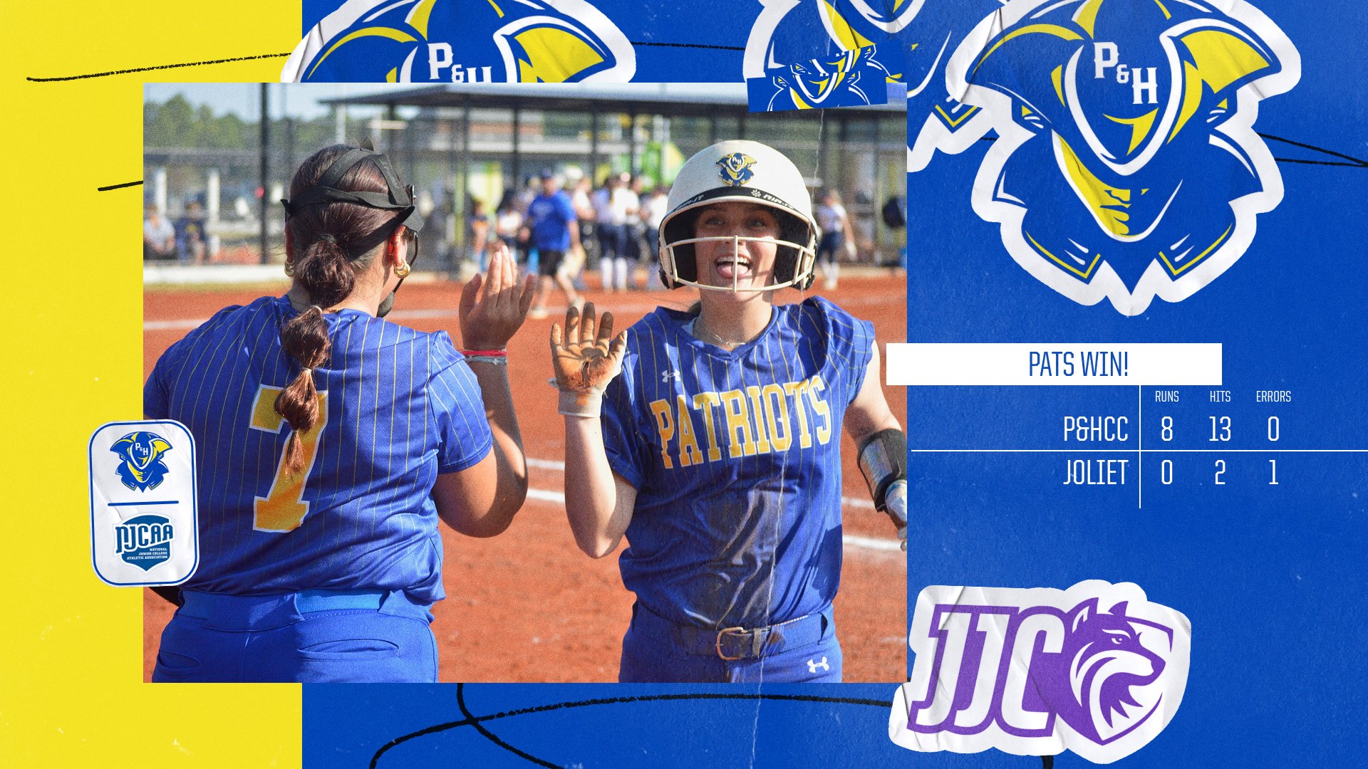 Graphic celebrating Patrick & Henry Community College softball’s 8-0 win over Joliet Junior College during the NJCAA Division III Softball World Series in East Syracuse, New York. The graphic features two P&HCC softball players in blue uniforms celebrating with a high-five on the field. One player is facing away from the camera while the other smiles toward the camera wearing a batting helmet. The scoreboard on the graphic shows P&HCC with 8 runs on 13 hits and Joliet with 0 runs on 2 hits. P&HCC logos and the Joliet Junior College logo appear throughout the blue and yellow design.