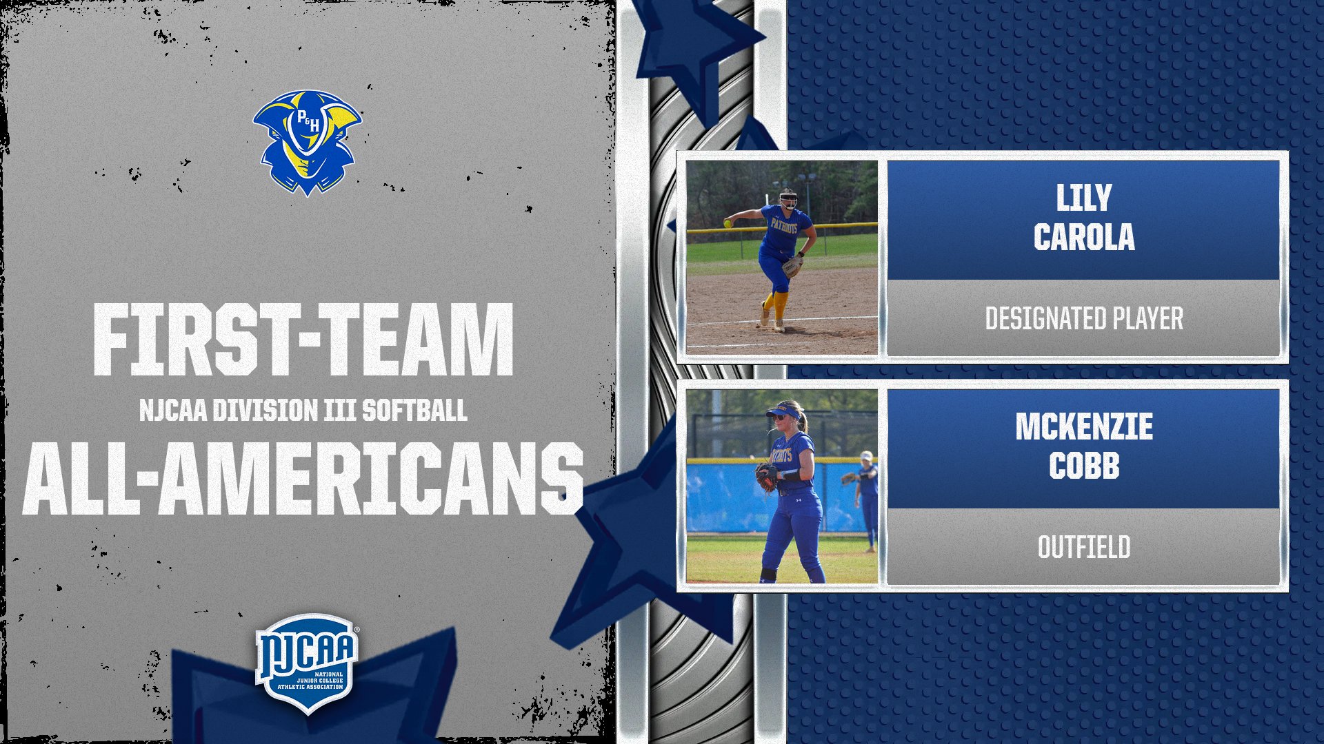 Patrick & Henry Community College graphic recognizing sophomore Lily Carola and freshman Mckenzie Cobb as 2026 NJCAA Division III Softball First Team All-Americans. The graphic features a gray textured background with bold white text reading “First-Team NJCAA Division III Softball All-Americans.” On the right side are action photos of both student-athletes in Patriots softball uniforms. Lily Carola is identified as a designated player, while Mckenzie Cobb is identified as an outfielder. The P&HCC Patriots logo and NJCAA logo are displayed on the graphic with blue star and metallic design accents throughout.