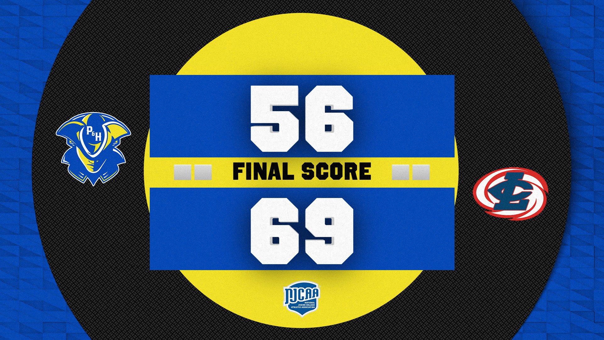 Graphic showing a final score of 56–69. The Patrick & Henry Patriots logo appears on the left, and the opponent’s red-and-white logo appears on the right. The score is centered in bold white numbers on a blue and yellow background with an NJCAA logo at the bottom.