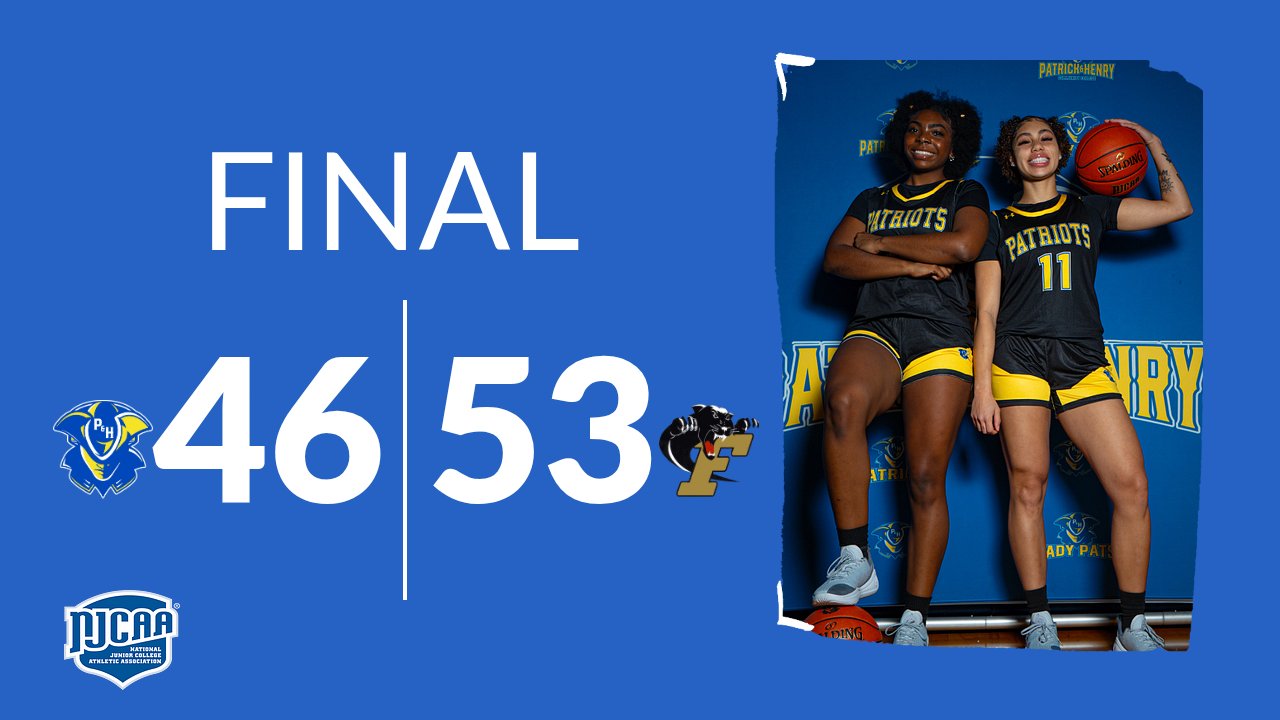 Final score graphic showing Patrick & Henry Community College women’s basketball falling 53–46. The left side displays the score “FINAL 46–53” with the Patriots logo and NJCAA logo. The right-side features two Patriots players in black and gold uniforms posing in front of a Patrick & Henry backdrop, one holding a basketball.