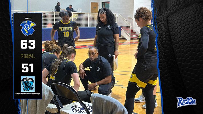 Graphic showing the final score of a women&rsquo;s basketball game with Patrick & Henry Community College defeating Tidewater Community College 63&ndash;51. The left side displays a navy scoreboard panel with the P&HCC Patriots logo above the score &ldquo;63 FINAL 51&rdquo; and the Tidewater Storm logo below. The background photo shows Head Coach Melvin Patterson kneeling in a timeout huddle speaking to his players on the court, surrounded by several Patriots student-athletes in black uniforms with gold trim inside a gymnasium. A Region 10 logo appears in the bottom right corner.